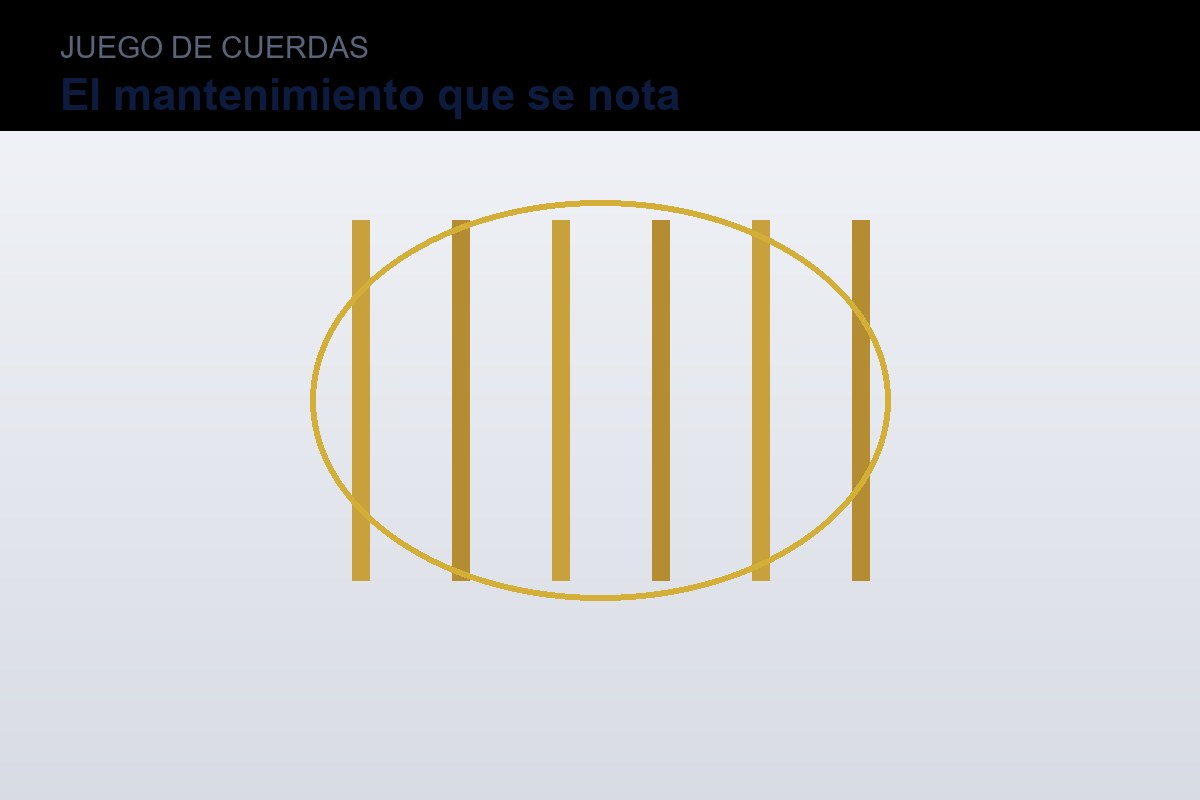 Juego de cuerdas para guitarra