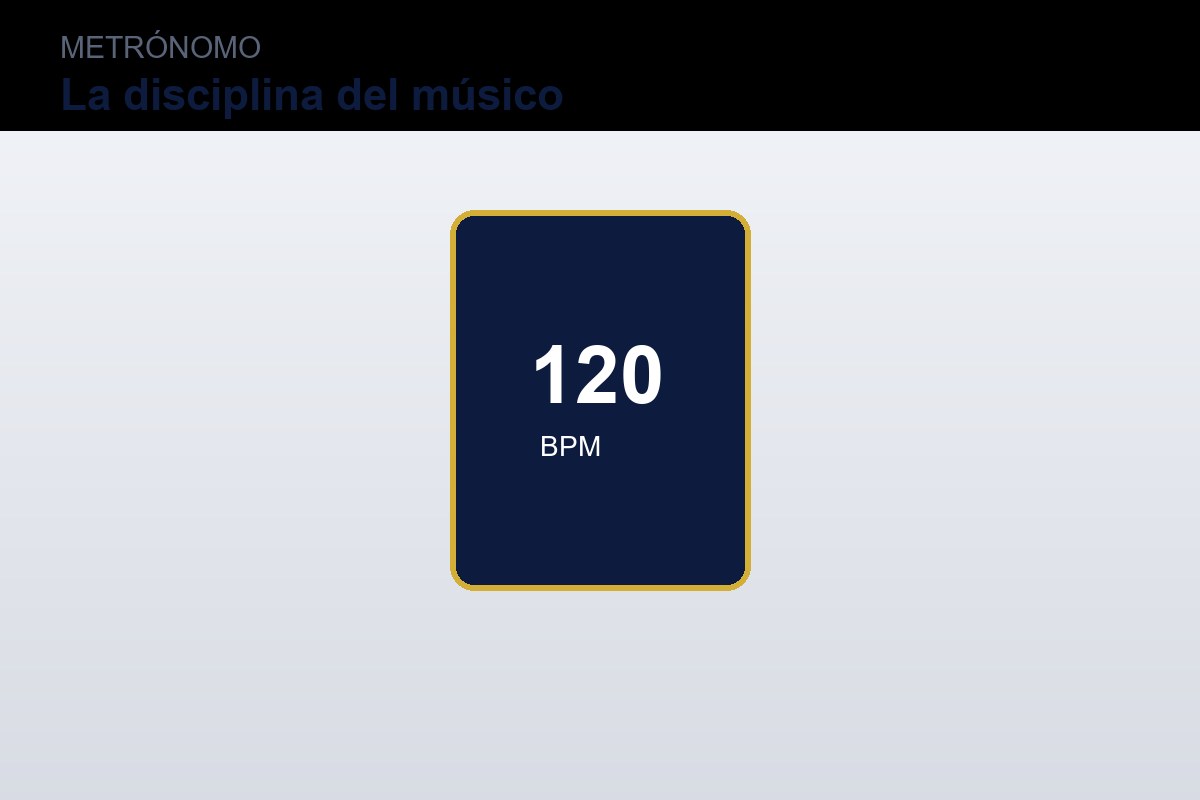 Metrónomo digital